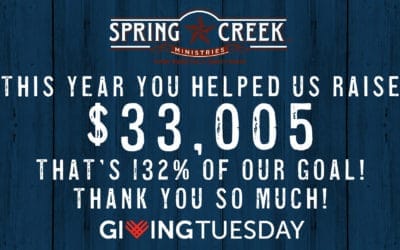 Giving Tuesday 2021: You Overdid It!